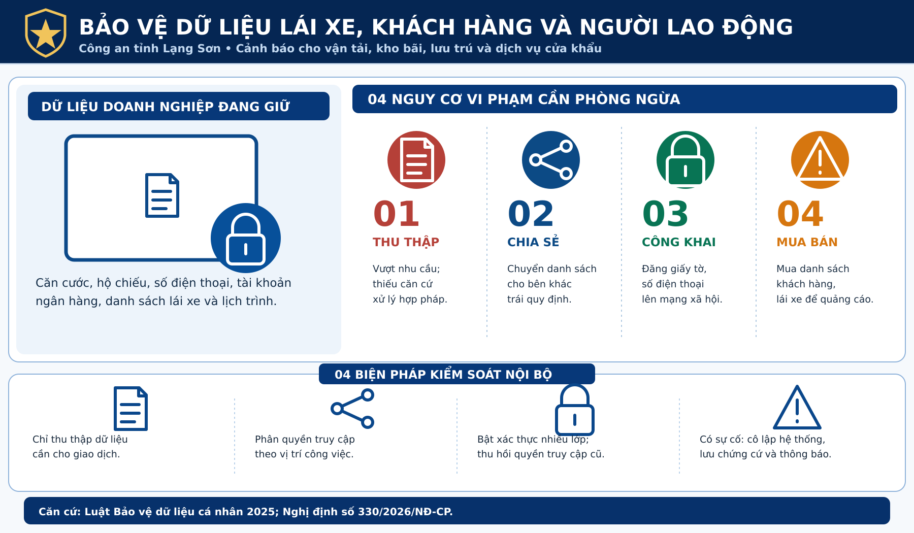 Lang_Son_02_Du_lieu_MAU_THAM_KHAO